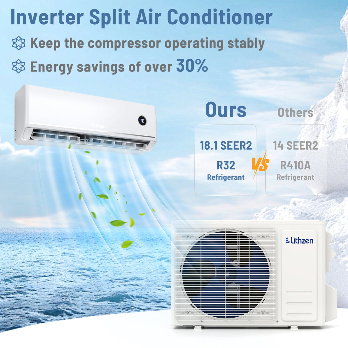 Aire Acondicionado Minisplit 12000 BTU 18.1 SEER2 115V