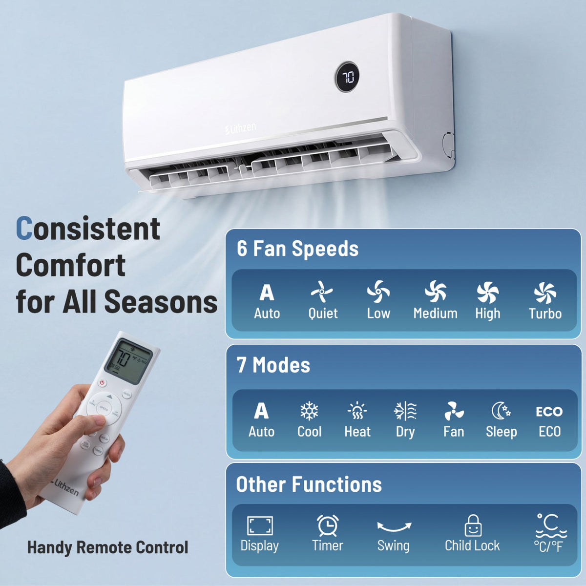 Aire Acondicionado Minisplit 12000 BTU 18.1 SEER2 115V