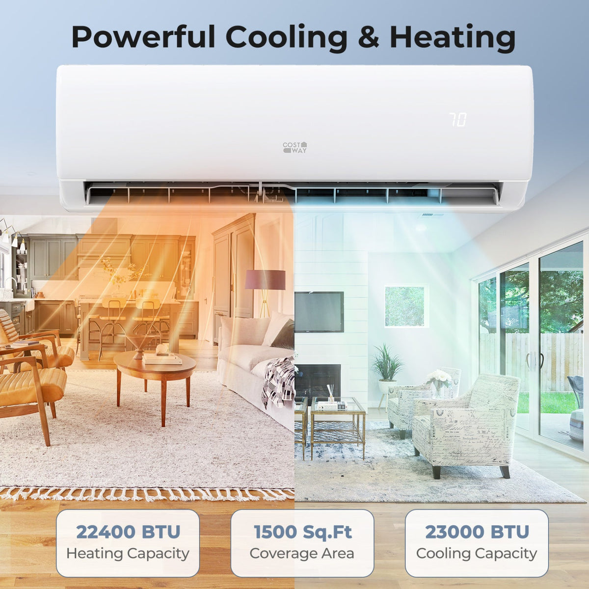 Serie EchoCool aire acondicionado split 23000 BTU 208/230V con Bomba de Calor