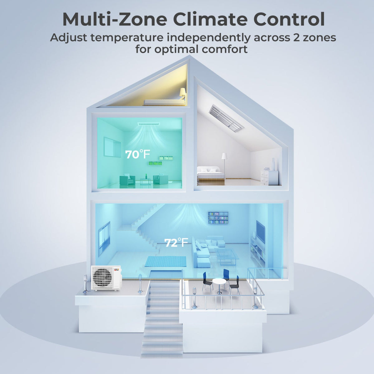 X-Pro 27000 BTU 2 Zone 24 SEER2 Concealed Ducted Mini Split AC