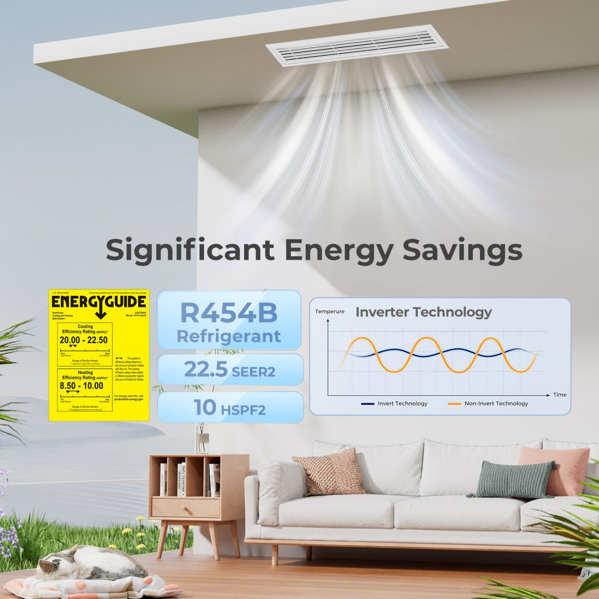 X-Pro 35000 BTU 4 Zone 22.5 SEER2 Concealed Ducted Mini Split