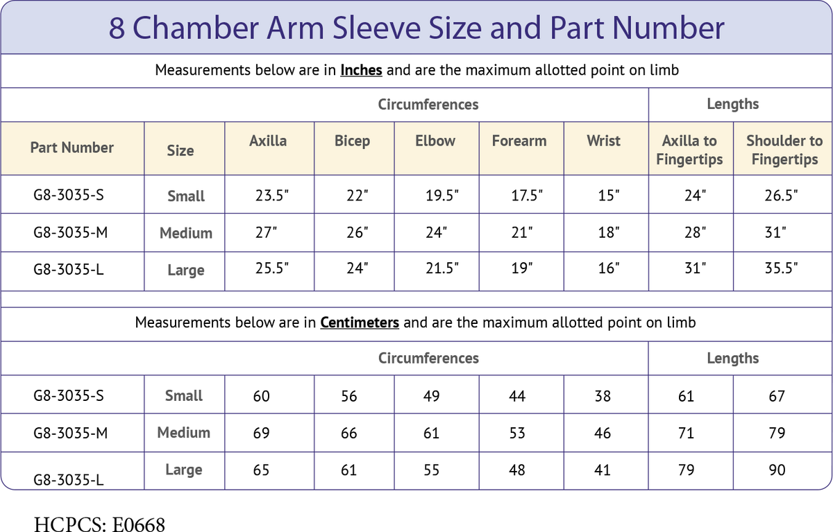 4 Chamber Arm Sleeve
