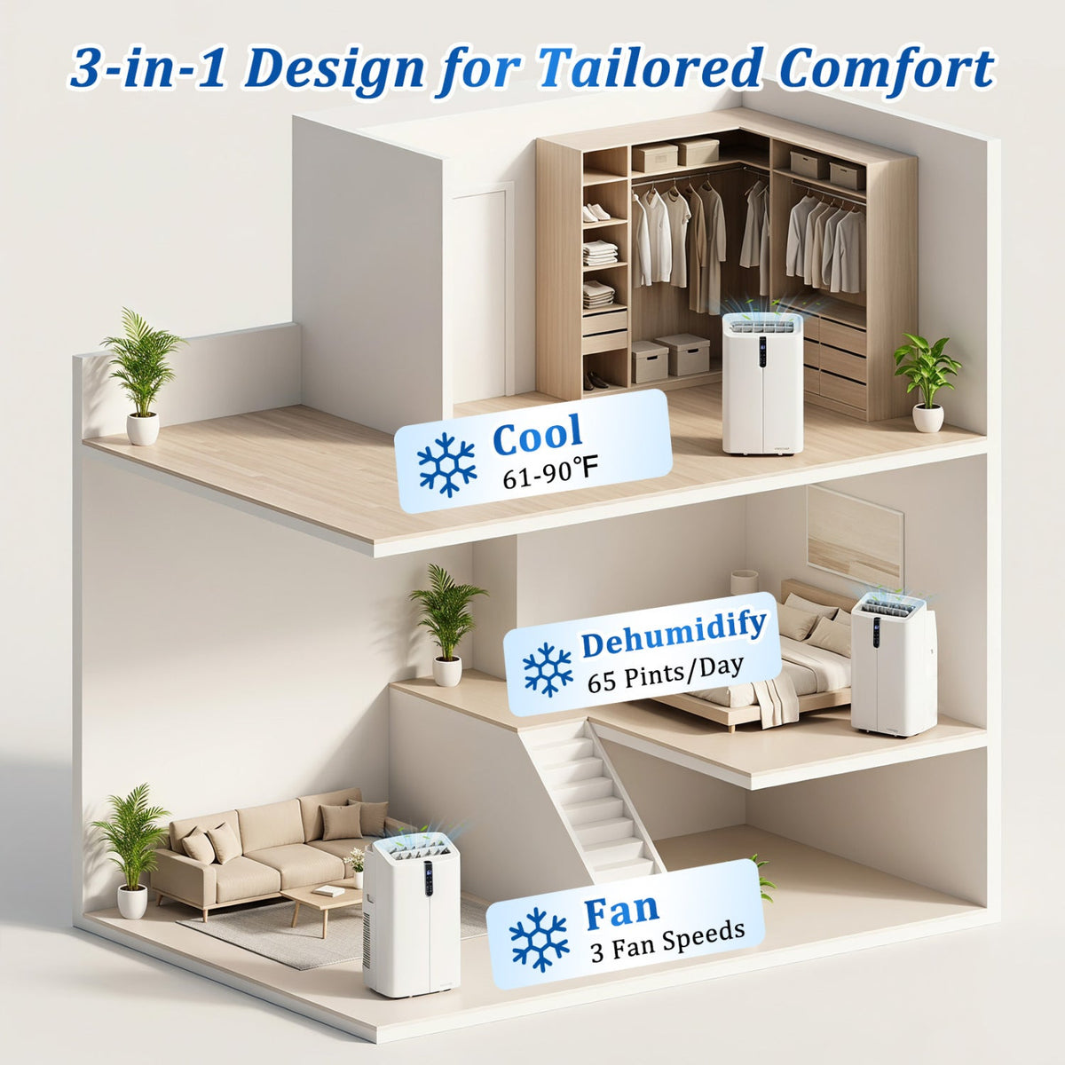 14000 BTU Smart Portable Air Conditioner with App & Voice Control