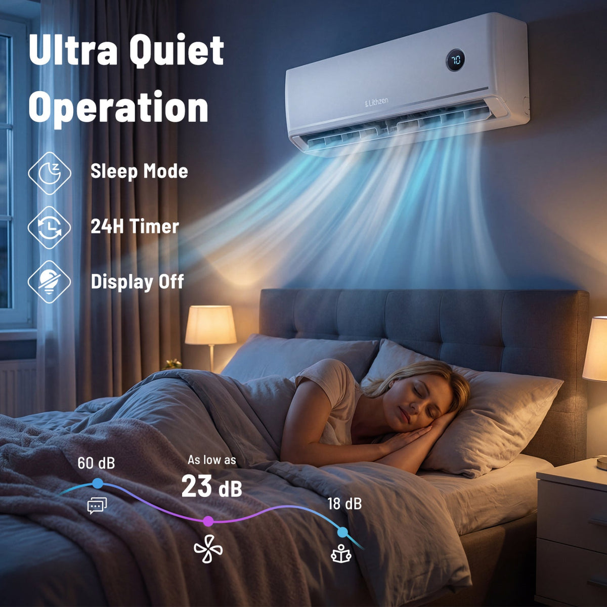 Aire Acondicionado Minisplit 12000 BTU 18.1 SEER2 115V