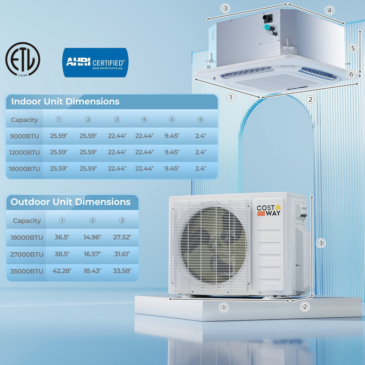 X-Pro 27000 BTU 2 Zone 24 SEER2 Ceiling Cassette Mini Split AC
