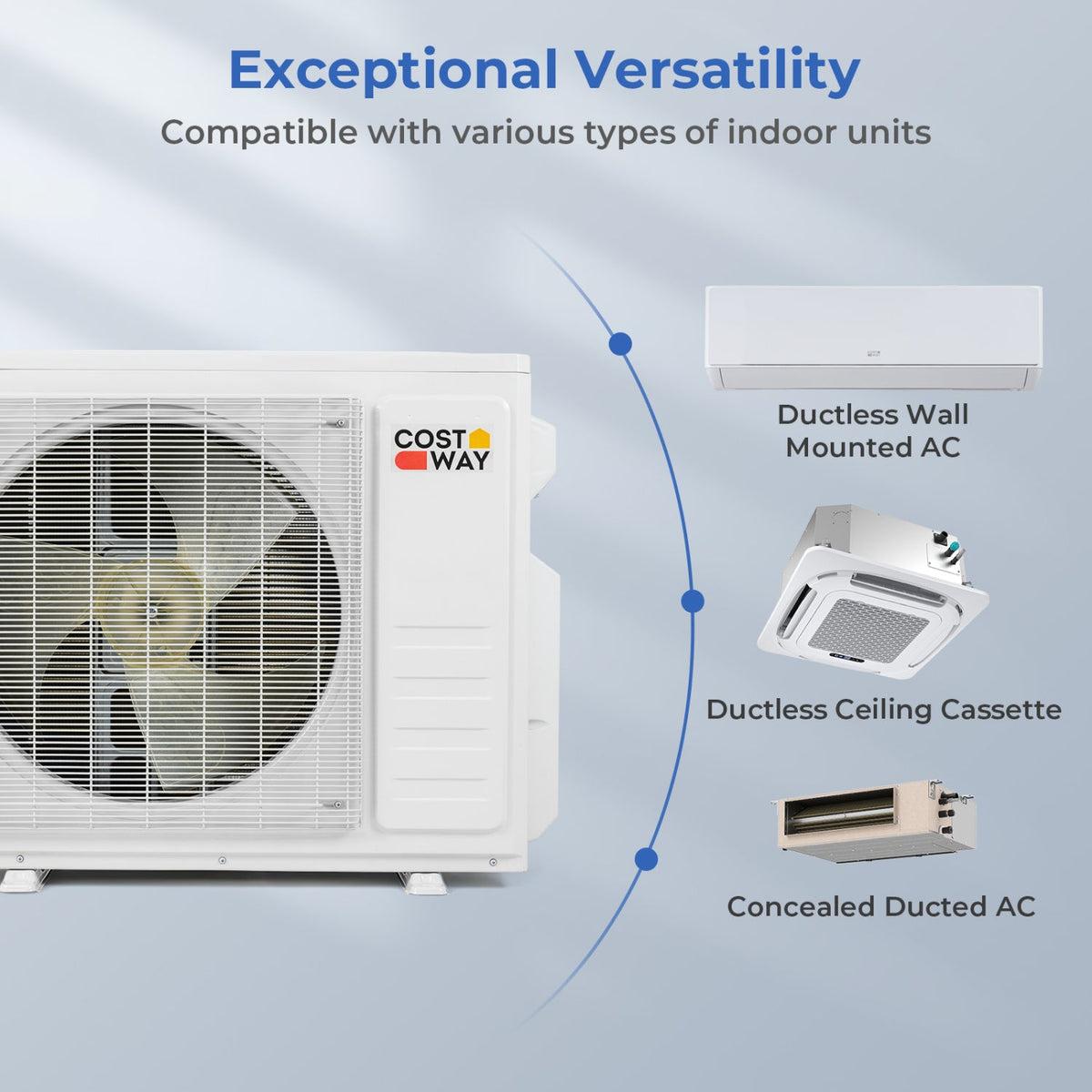 X-Pro 35000 BTU 2 Zone 22.5 SEER2 Ceiling Cassette Mini Split AC