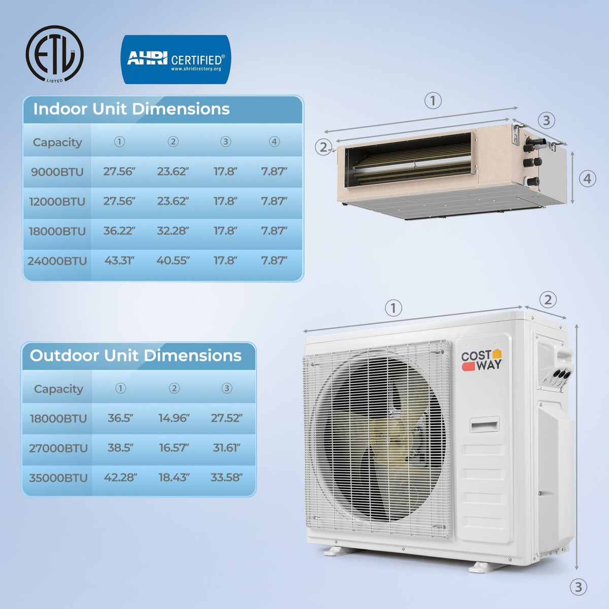 X-Pro 35000 BTU 3 Zone 22.5 SEER2 Concealed Ducted Mini Split AC