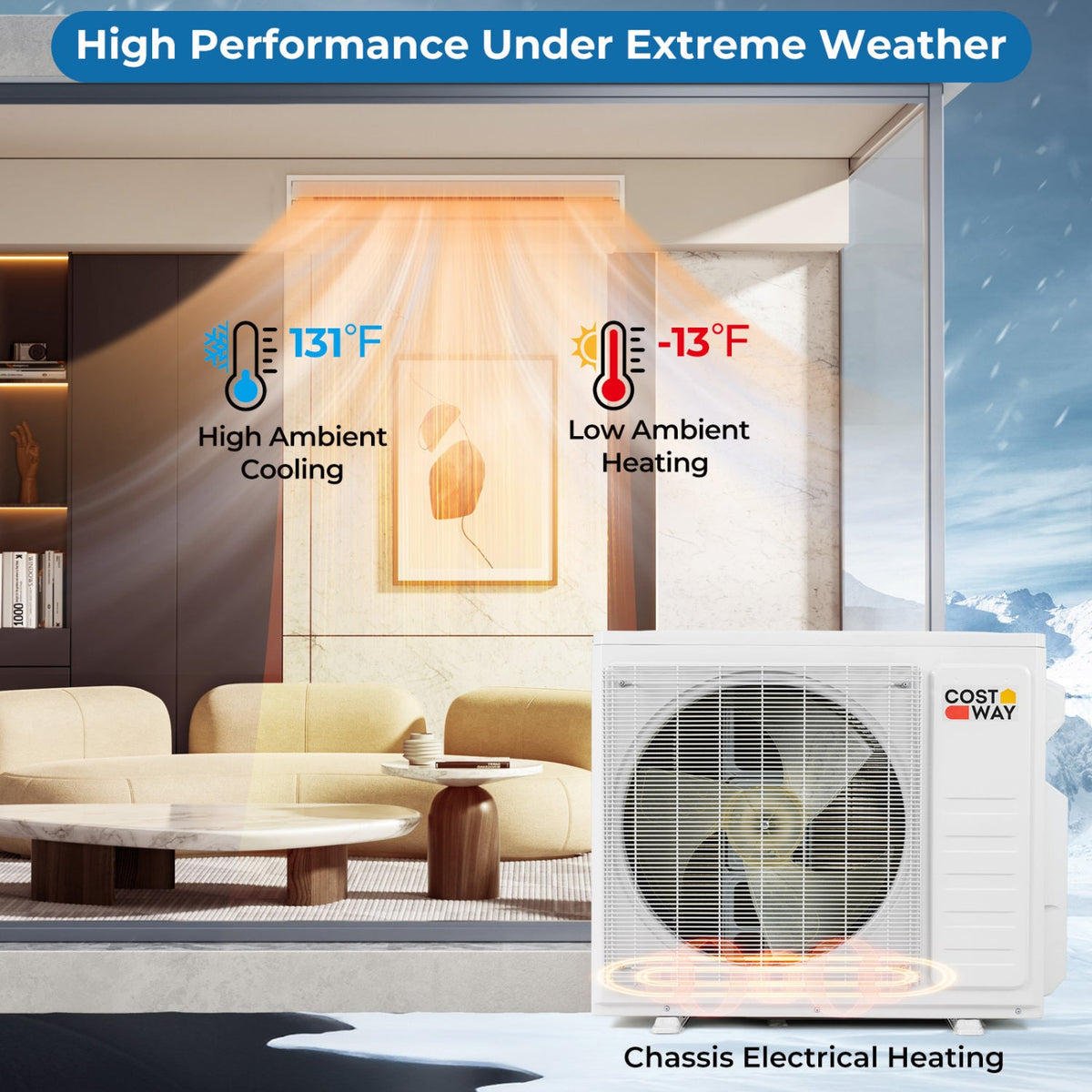X-Pro 35000 BTU 3 Zone 22.5 SEER2 Concealed Ducted Mini Split AC