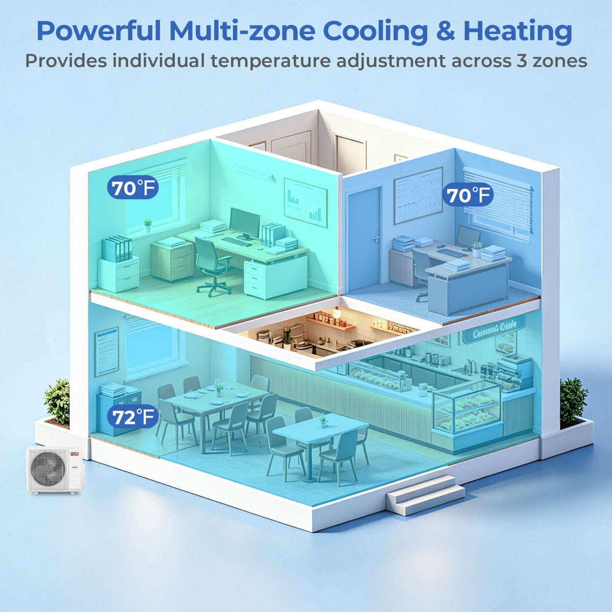 X-Pro 35000 BTU 3 Zone 22.5 SEER2 Ceiling Cassette Mini Split AC