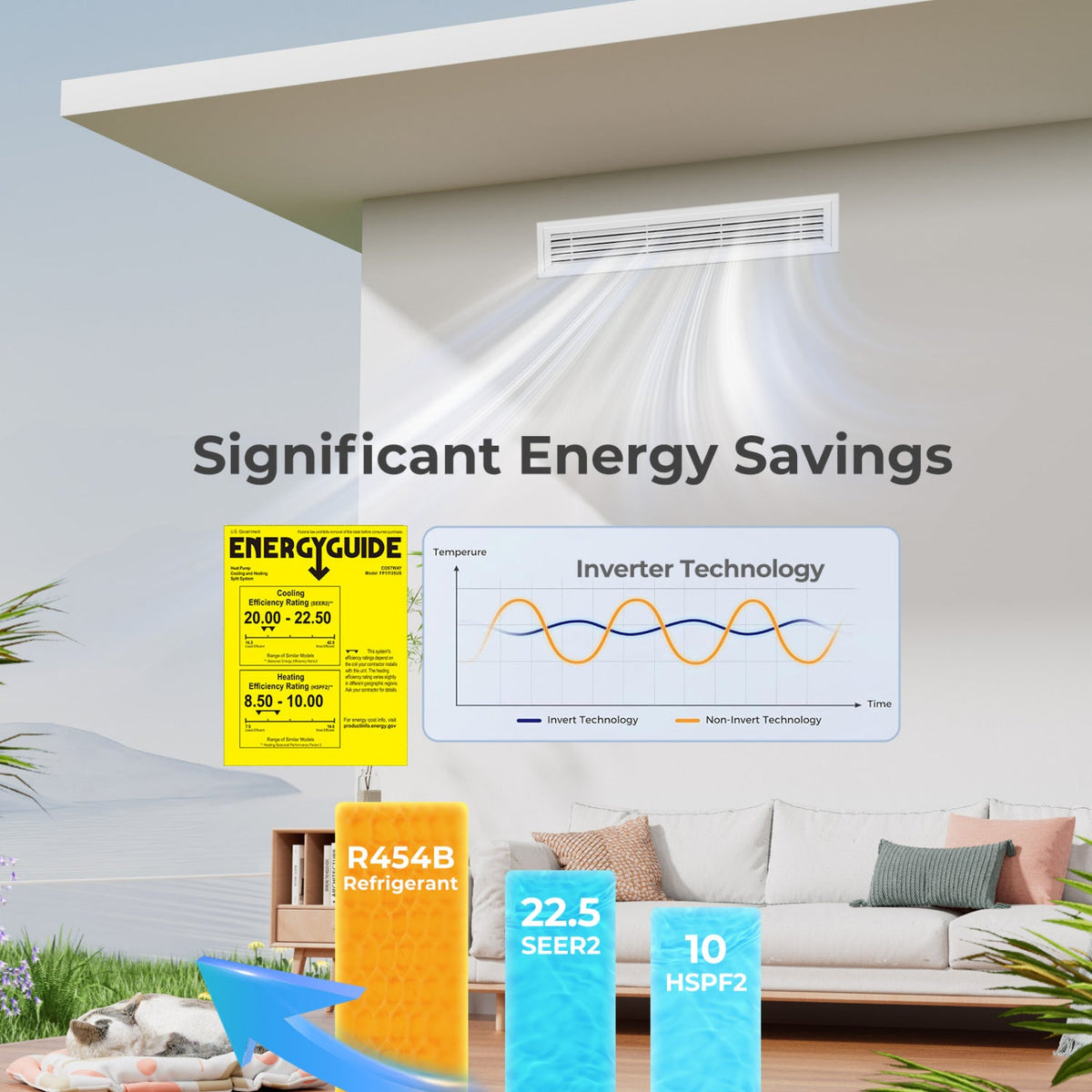 X-Pro 35000 BTU 4 Zone 22.5 SEER2 Concealed Ducted Mini Split