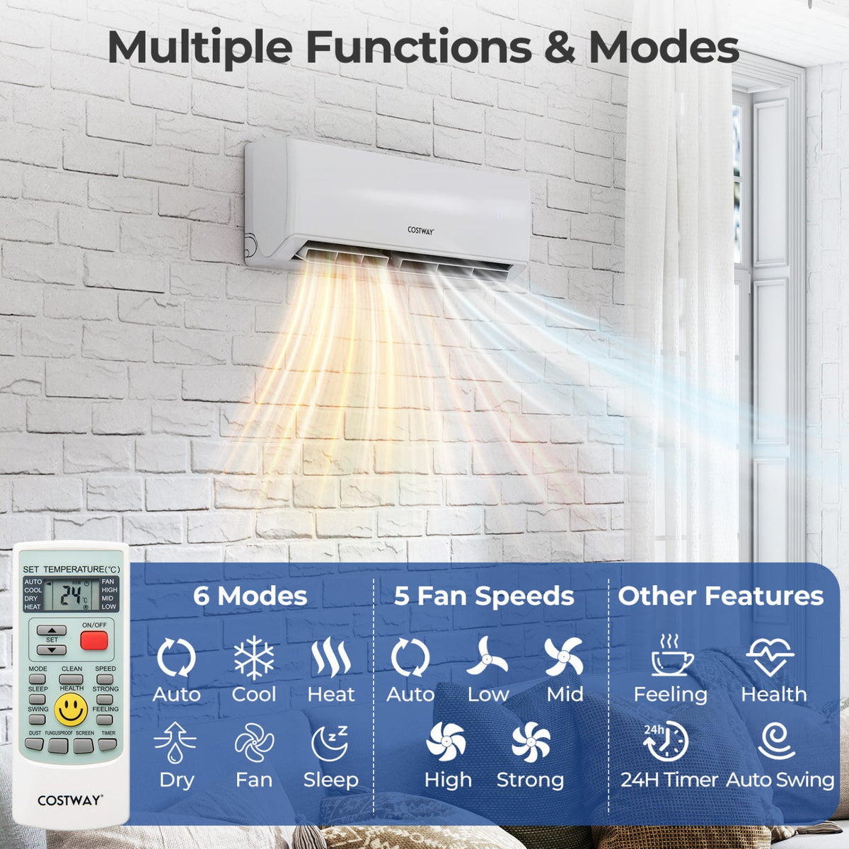 UltrEco Series 24000 BTU 3 Zone 23 SEER2 Mini Split Air Conditioner Wifi Enabled with Heat Pump